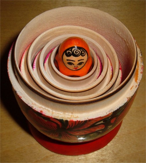 Russian Matroshka Dolls